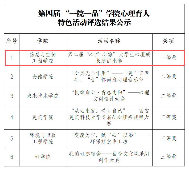 国外色情