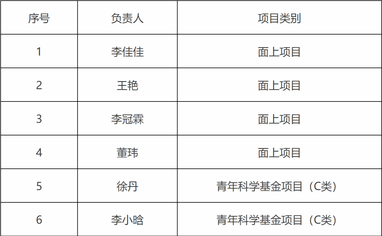 国外色情